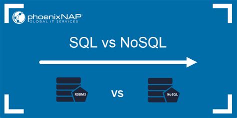 Nosql Vs Sql Principales Diferencias Y Cuando Elegir Cada Una De Ellas