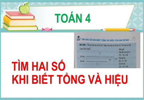 Tổng hợp công thức Toán lớp 4 chuẩn nhất hiện nay Kiến Thức Cho Người