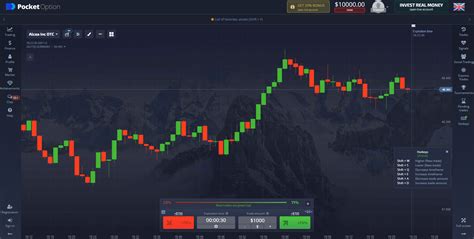 Free Binary Options Demo Accounts Open Now