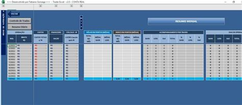 Planilha De Gerenciamento Trader Excel Gratis Plani Hot Sex Picture