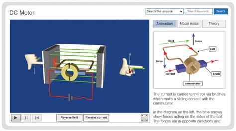 Focus On Physics Fields Focus Educational Software