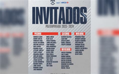 Sultanes Presenta Lista De Pitchers Para Pretemporada LMP 2023