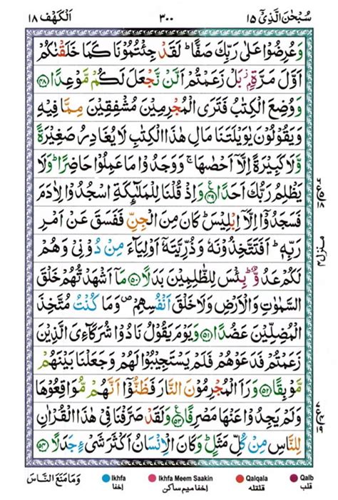 Surah Al Kahf - Meri Web