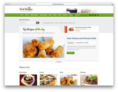 Top ten WordPress themes for Cooking / food blog