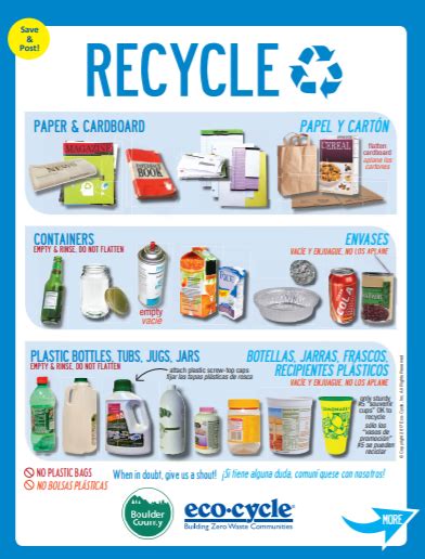 How To Recycle Tips And Tricks To Get Started EcoEnclose