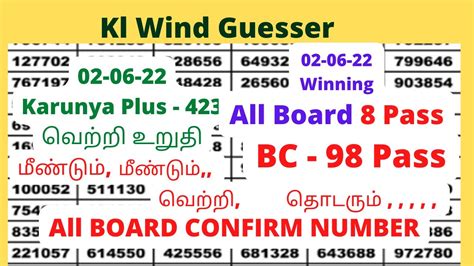 Kl Wind Guesser 02 06 22 Karunya Plus 423 Kerala Lottery