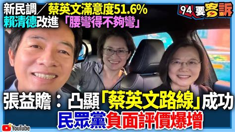 【94要客訴】新民調／蔡英文滿意度51 6 賴清德改進「腰彎得不夠彎」！張益贍：凸顯「蔡英文路線」成功！民眾黨負面評價暴增 Youtube