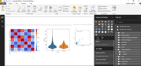 How To Use Python Visuals In Power Bi By Shreyanshi Shah Analytics Riset