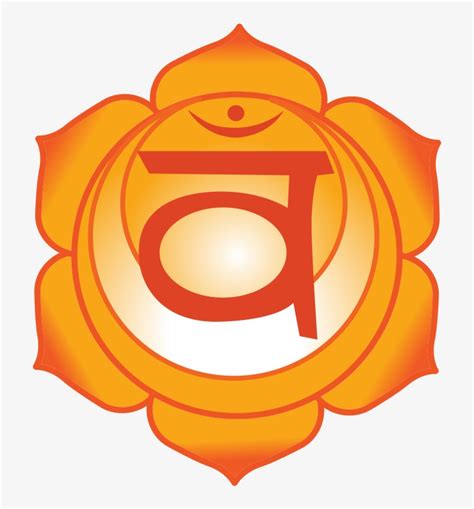 Sacral Chakra Symbol