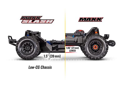 Nouveau Traxxas Maxx Slash X Brushless S Rock N Roll