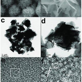 Low And High Magnification FE SEM Images A B TEM Images C D And