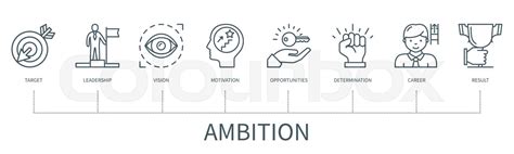 Ambition Vector Infographic In Minimal Outline Style Stock Vector