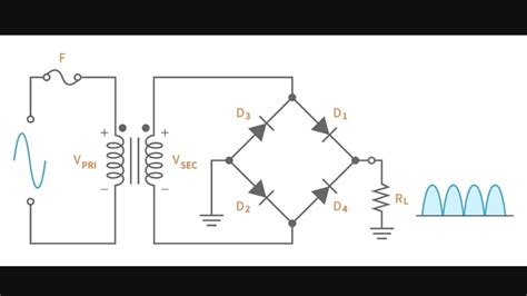 Circuito Retificador De Onda Completa De Dois Diodos Blog Raisa