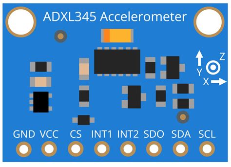 Pedometer Steps Counter Using Arduino ADXL345 Accelerometer Sensor