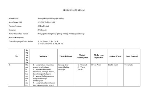 DOCX Silabus Mata Kuliah Strategi Belajar Mengajar Biologi DOKUMEN TIPS