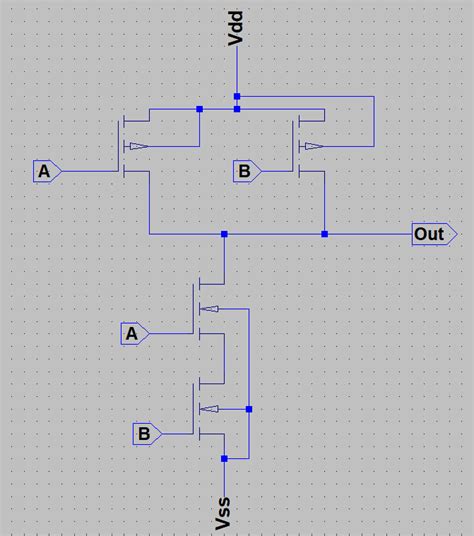 Schematic Diagram And Layout Of Two Input Nand Gate 47 Off