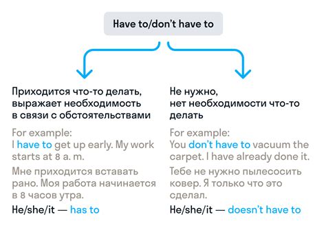 ГДЗ номер 4 с.39 по английскому языку 4 класса Быкова Учебник (часть 1 ...