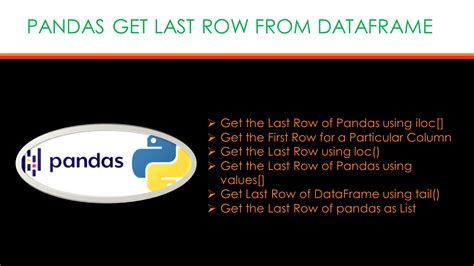 Pandas Get Last Row From Dataframe Spark By Examples