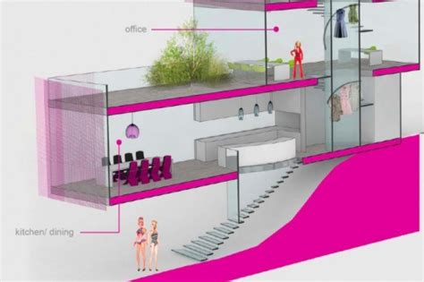 Architect Barbie's Winning Dream House Design Unveiled - And it Has a Green Roof! | Inhabitat ...