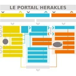 Herakles Logiciel Erp Gpao Fonctionnalit S