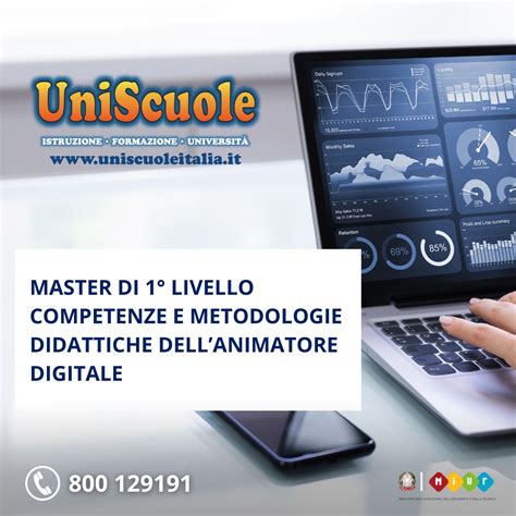 Master Di Livello Competenze E Metodologie Didattiche Dell