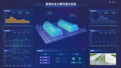 高效农业：智慧大棚三维可视化物联网系统 哔哩哔哩