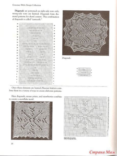 The Gossamer Webs Design Collection Three Orenburg Shawls To Knit