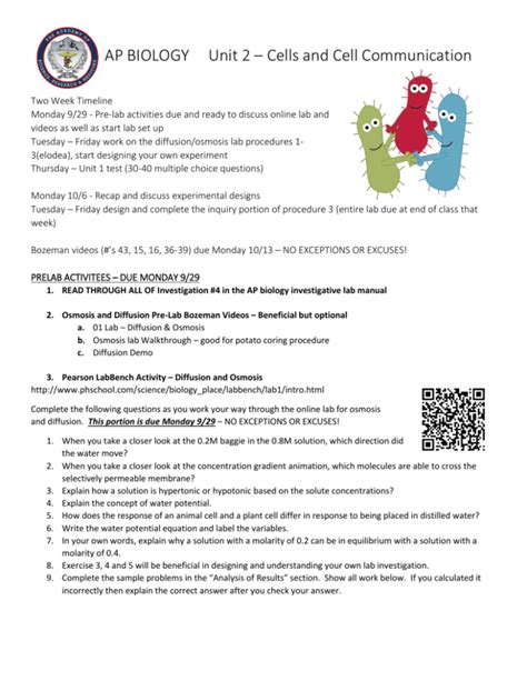 AP BIOLOGY Unit 2 Cells And Cell Communication