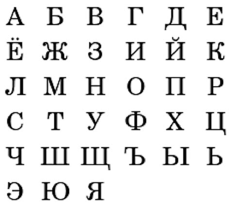 What Is A Cyrillic Alphabet? - WorldAtlas.com