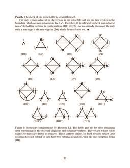 On Weak Flexibility In Planar Graphs Deepai