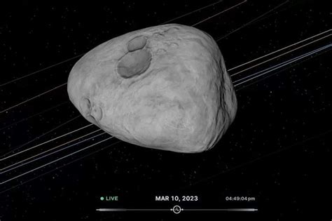 ‘no Need To Worry Odds Drop That Newly Found Asteroid Will Hit Earth