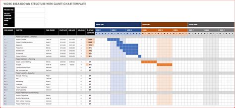 Gantt Chart Template Xls Templates-1 : Resume Examples