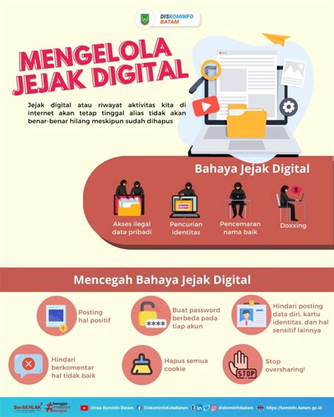 Mengelola Jejak Digital Dinas Komunikasi Informatika