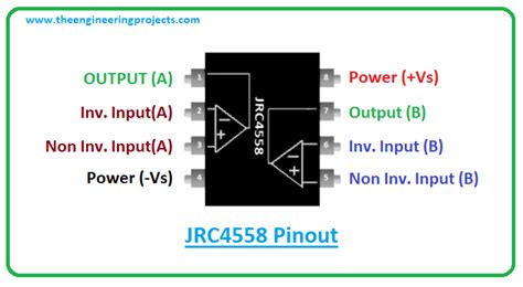 Jrc Op Datasheet Pinout Features Alternatives Applications