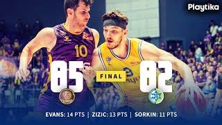 Highlights Holon Vs Maccabi Playtika Tel Aviv 85 82 By Maccabi Tel