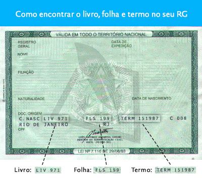 Certid O De Nascimento No Documento Documento No Brasil