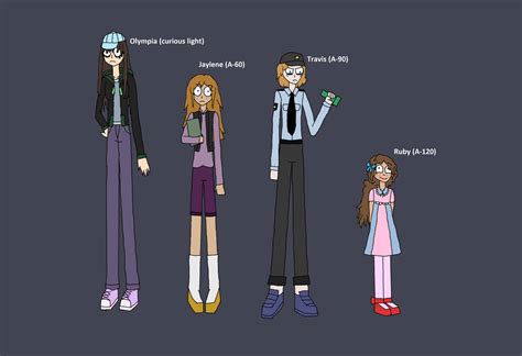 Roblox Doors (Rooms characters humans) by Deltaheartsstuff on DeviantArt