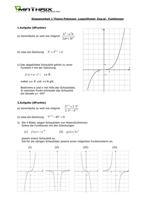 Klassenarbeit Zum Thema Potenzen Logarithmen Exponentialfunktionen