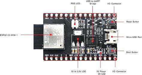 ESP32 C3 DevKitM 1 ESP32 C3 Development Board ESP32 C3 MINI 1 WiFi BT