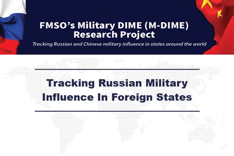 Fmso Military Dime M Dime Research Project Tracking Russian