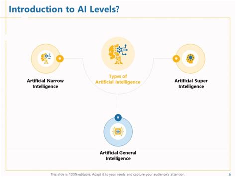 Machine Learning Insights PowerPoint Templates Slides And Graphics