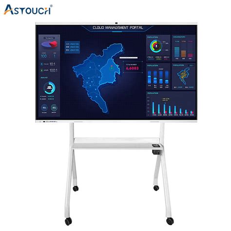 W Smart Interactive Panel Inch Multitouch All In One Eac