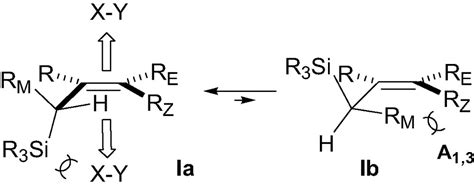 Stereocontrol In Reactions Of Cyclic And Acyclic β Silyl Radicals