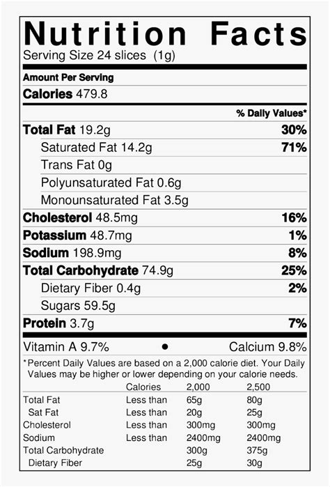 Strawberry Milkshake Whopper Cake Nutrition - Paneer Nutrition Facts, HD Png Download - kindpng