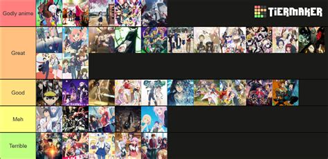 2022 Anime Aired Watched Tier List Community Rankings TierMaker