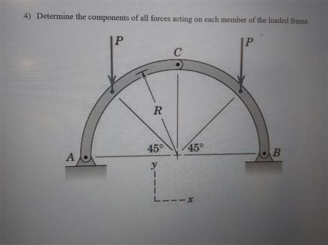 Solved Determine The Components Of All Forces Acting On Each Chegg