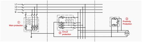 How To Wire Surge Protection Device