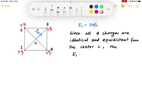 Solved A When A Point Charge Of Q Is Placed On One Corner Of A Square