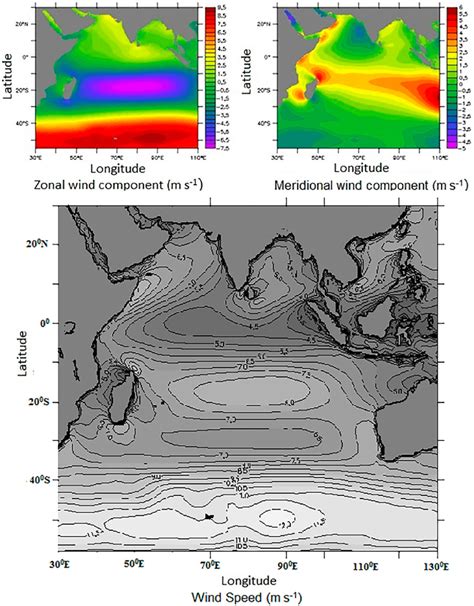 Mean Zonal U And Meridional V Wind Components And Wind Speed M S