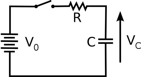 electrostatics - Capacitance of a capacitor - Physics Stack Exchange